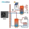 Air Source Heat Pump, R290, 12KW, Monoblock, 75C - view 3