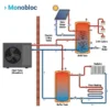 Air Source Heat Pump, R290, 12KW, Monoblock, 75C - view 3