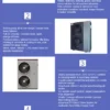 Air Source Heat Pump, R290, Electric - view 4