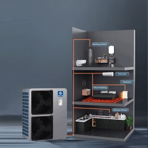 Air Source Heat Pump, R290, Inverter, Monoblock