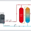 Air Source Heat Pump, R744, CO2 - view 4