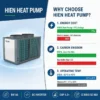 Air Source Heat Pump, Titanium, 220 V, R-410A - view 2