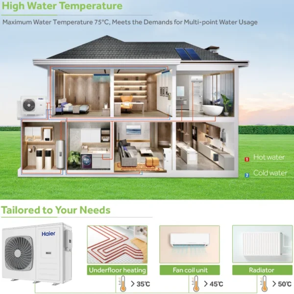 Air Source Heat Pump, WIFI, ERP, R290, Monoblock - view 6