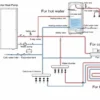Air Sourcing Heat Pump, R290, INVERTER, monoblock - view 6
