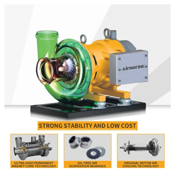 Air Suspension Centrifugal Blower, 0.4-0.8bar, 125HP, 150HP - view 5