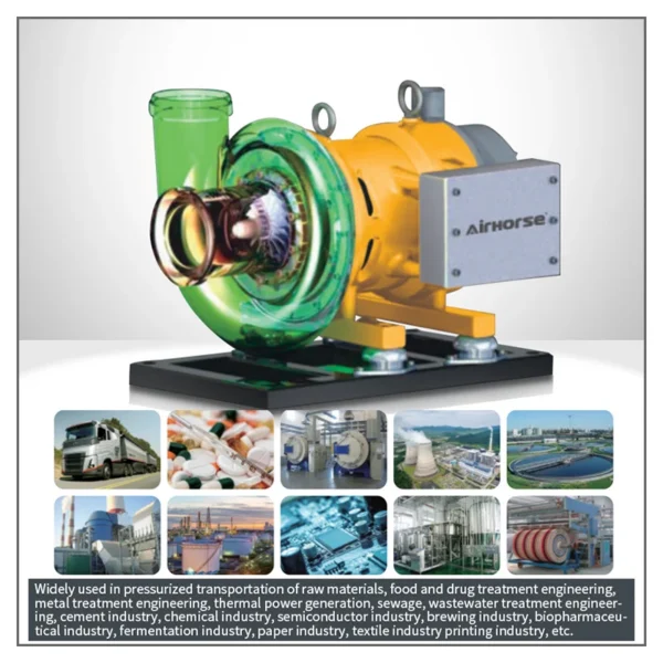 Air Suspension Centrifugal Blower, 0.4-0.8bar, 125HP, 150HP - view 6