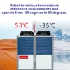 Air to Water Heat Pump, EVI, 35C - view 4