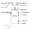 Air to Water Heat Pump, Monoblock, R410a - view 3