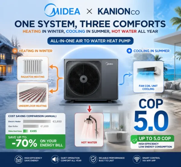 Air to Water Heat Pump, R290, Inverter, 9-16kW, DHW - view 2
