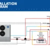 Air to Water Heat Pump, R290, Monoblock, Inverter, 10KW - view 4