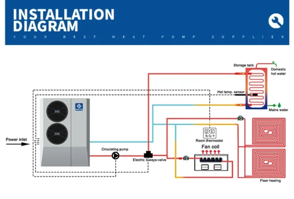 Air to Water Heat Pump, R290, Monoblock, Inverter, 10KW - view 4