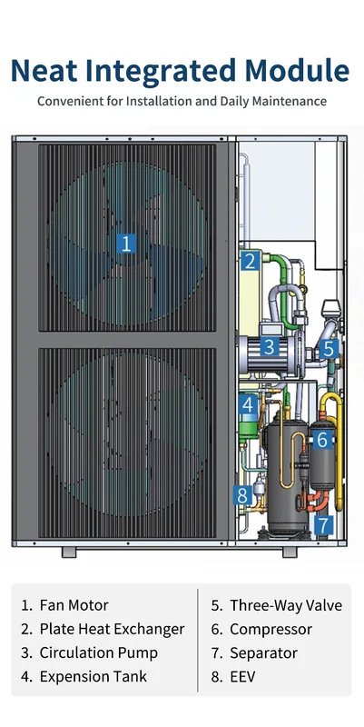 Air to Water Heat Pump, R32, EVI, 9kw-180kw - view 2