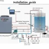 Air to Water Heat Pump, R744, CO2, 220V, Monoblock - view 5