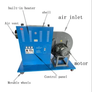 Air Volume Heating Fan, 380V, 60KW, 350C