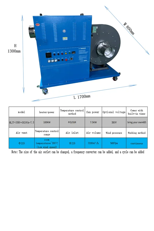 Air Volume Heating Fan, 380V, 60KW, 350C - view 6