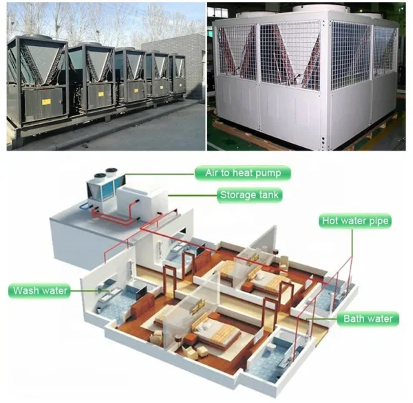 Air Water Heat Pump, 380V, Inverter - view 4
