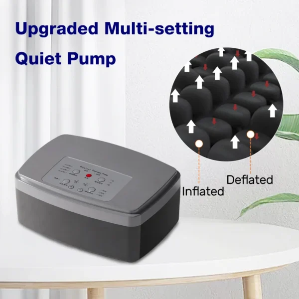 Airbag Pad with Pump, 3D, 220 V, 36W - view 4
