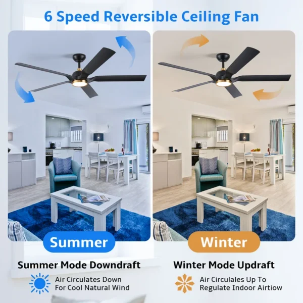 Airflow Bldc Motor, Waterproof, ABS, 8299CFM, Ceiling - view 3