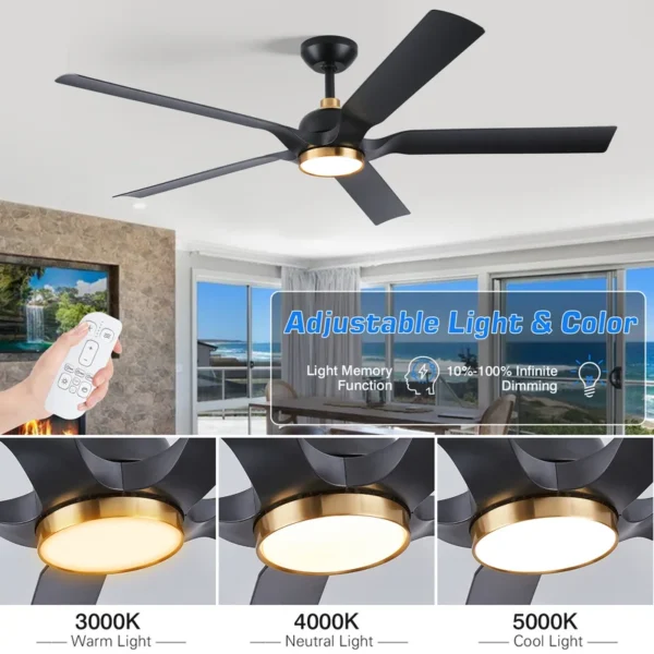 Airflow Bldc Motor, Waterproof, ABS, 8299CFM, Ceiling - view 5