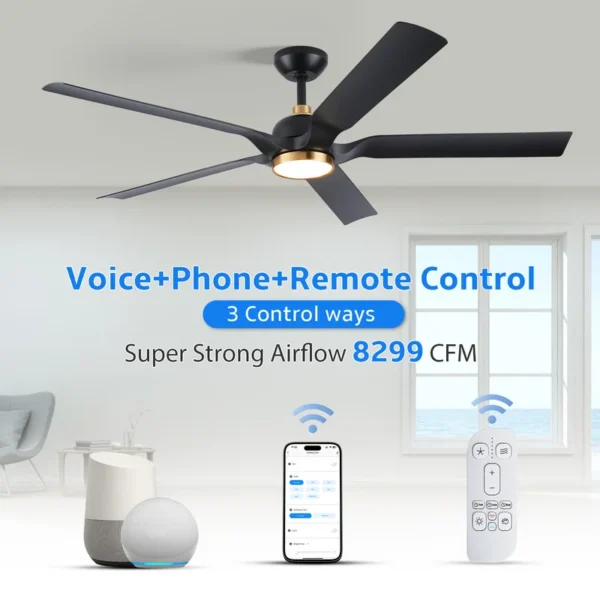 Airflow Bldc Motor, Waterproof, ABS, 8299CFM, Ceiling - view 6