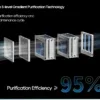 Airflow Esp Filter, Ducted, Stainless, Steel, 5000m³/h - view 5