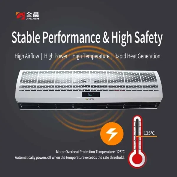Airflow Heated Air Heater, PTC, Aluminum, 380V - view 4
