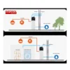 All-in-one Air Heat Pump, IMPOSOL, 24-Hour, R410A