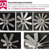 Alloy Adjustable Axial Fan, KEYLEADER, P4Z, Aluminum - view 2