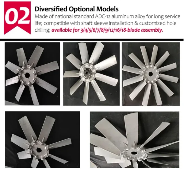 Alloy Adjustable Axial Fan, KEYLEADER, P4Z, Aluminum - view 2