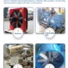 Alloy Adjustable Axial Fan, KEYLEADER, P4Z, Aluminum - view 6