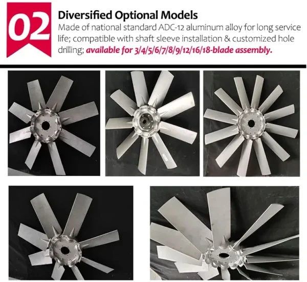 Alloy Die Casting Fan, Aluminum, Axial, 280-635mm - view 3