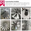 Alloy Die Casting Fan, Aluminum, Axial, 280-635mm - view 5