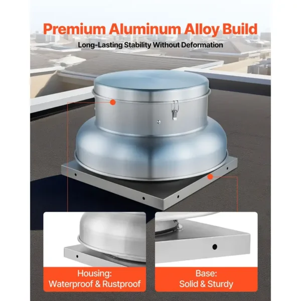 Alloy Roof Exhaust Fan, 24.8inch, Aluminum, 220v - view 3
