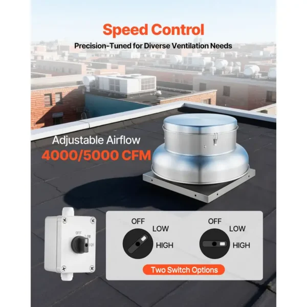 Alloy Roof Exhaust Fan, 24.8inch, Aluminum, 220v - view 4