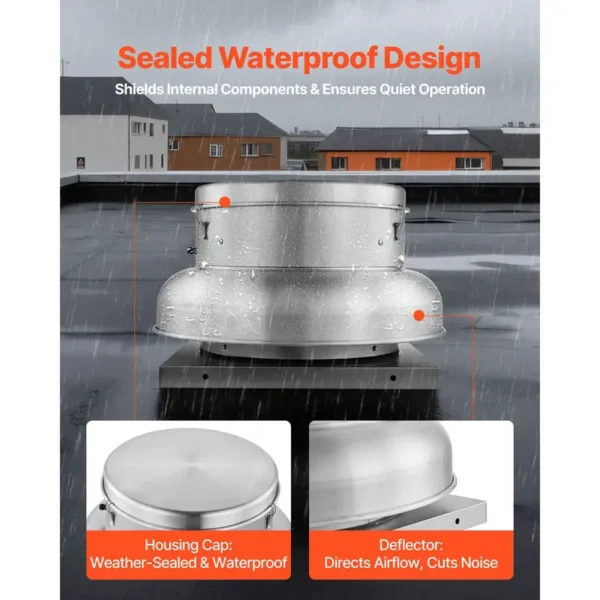 Alloy Roof Exhaust Fan, 24.8inch, Aluminum, 220v - view 5