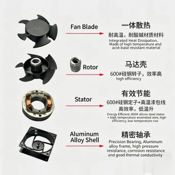 Aluminium Cross Flow Fan, 200*200*60mm, 20060 - view 5