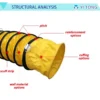 Aluminum Alloy Axial Fan - view 3