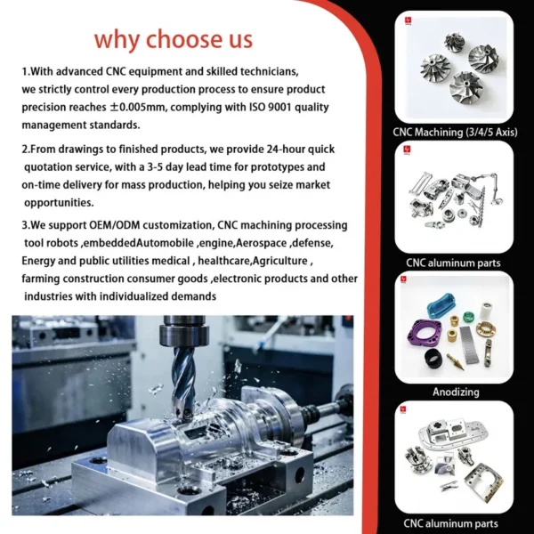 Aluminum Alloy Axial Fan, CNC - view 3