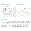 Aluminum Frame Ball Bearing, 17251, 170mm, 2850/3300RPM, 120V - view 6