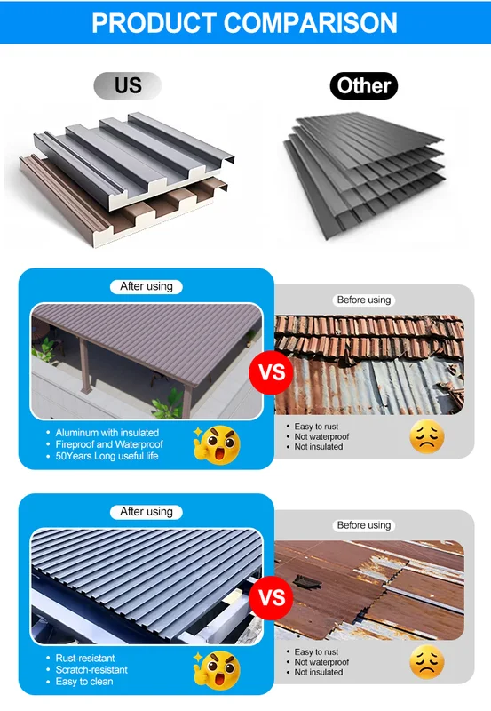 Aluminum Sandwich Roof Panel, Waterproof, 100% QC Testing - view 2