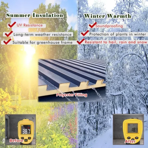Aluminum Sandwich Roof Panel, Waterproof, 100% QC Testing - view 3