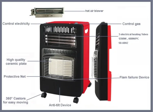 And Gas Heater, LPG, Electric, ID-GHF-03(Black+Red) - view 3