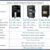 And Gas Heater, LPG, Electric, ID-GHF-03(Black+Red) - view 6