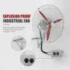 And Wall-mounted Fan, Explosion-proof, AC220, 370W 550W 750W