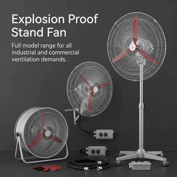 And Wall-mounted Fan, Explosion-proof, AC220, 370W 550W 750W - view 3