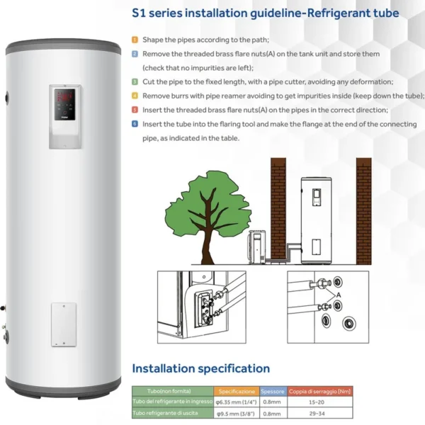And Water Heater, 230v, Electric - view 3