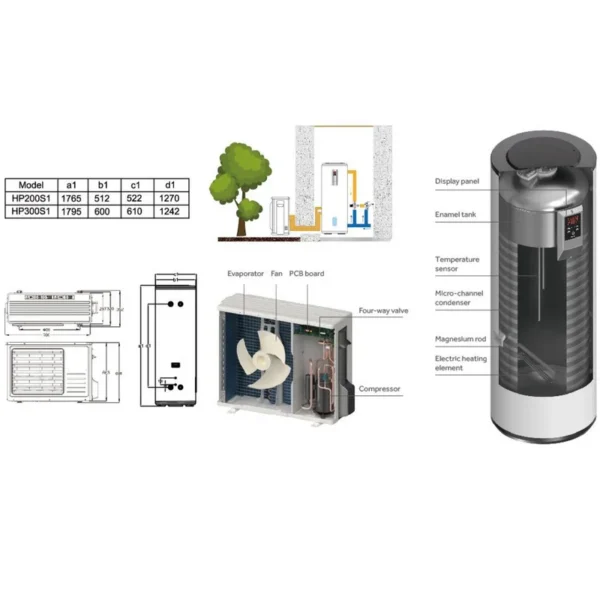 And Water Heater, 230v, Electric - view 6