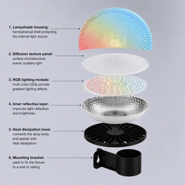 App-controlled Ceiling Ventilation Fan, 120V, 45W, 46dB - view 6