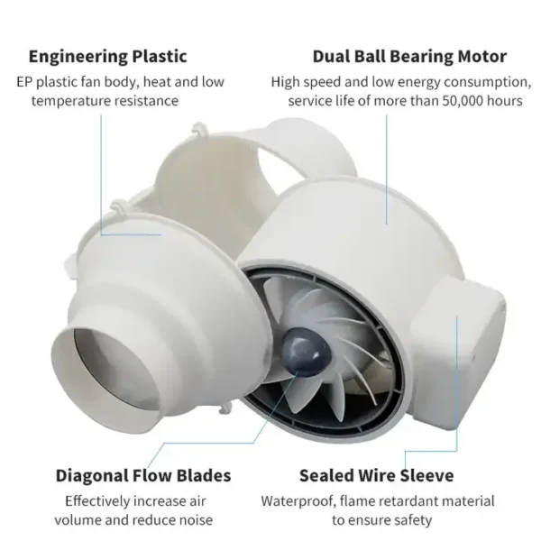 App-controlled Silent Ventilation Fan, 4-12, A.C. Source - view 2