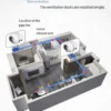 App-controlled Silent Ventilation Fan, 4-12, A.C. Source - view 4